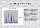 혁신제품에 대한 소비자의 수용조사 25페이지