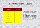혁신제품에 대한 소비자의 수용조사 26페이지