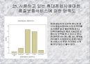 혁신제품에 대한 소비자의 수용조사 30페이지