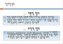 RN-BSN 과정 전후 학생들의 직무만족도 변화 [대학 간호 교육과정] 6페이지