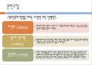 RN-BSN 과정 전후 학생들의 직무만족도 변화 [대학 간호 교육과정] 13페이지