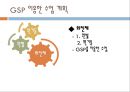 GSP 이용한 수업 계획  2페이지
