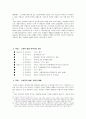 2차 대전의 원인, 경과 그리고 현재까지의 영향력 [1차 대전 이후 전쟁의 양상 변화] 14페이지