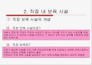 대졸 취업 여성의 실태와 대책  23페이지