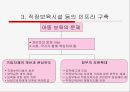 대졸 취업 여성의 실태와 대책  31페이지