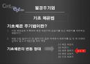 [결혼학개론] 피임의 종류와 방법  12페이지