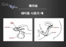 [결혼학개론] 피임의 종류와 방법  14페이지