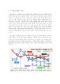 노무현 대선 마케팅 Principle of Marketing  15페이지