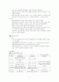 방아골 종합 사회복지관 방문 보고서 (실습)  5페이지