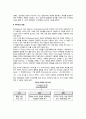 [리더십] 리더십(leadership)의 본질과 기능 및 개념(정의) 2페이지