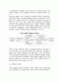 [조직의 침체요인] 조직의 관료화와 조직문화의 경직화 & 기업의 수명주기와 조직침체 4페이지