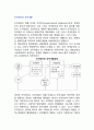 [조직진단(organizational diagnosis)과 조직개발(organizational development)] 조직진단측면, 조직진단의 진행 2페이지