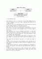 [리더십상황이론] 리더십의 상황이론 (피들러(F. E. Fiedler)의 상황적 리더십, 허시와 블랜차드(P. Hersey & K. Blanchard)의 모형, 하우스(R. House)의 경로-목표모형) 5페이지