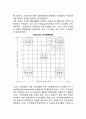 종합적 조직체행동개발 - 그리드 조직개발(grid organization development), 시스템4 조직개발) 3페이지