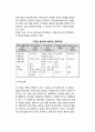 조직변화 과정론 - 변화과정에 관한 불연속적 균형이론 (불연속적 균형모형과 다윈의 진화모형, 불연속적 균형모형의 세 가지 구성요소와 불연속적 균형모형에 입각한 조직변화과정의 설명) 14페이지