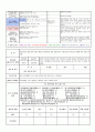 군포 시립 (만 3세) 4월 3주 일안  주제 : 봄 / 소주제 : 봄의 식물 / 목표 : 봄의 식물 변화와 자연 변화에 관심을 가진다.  2페이지