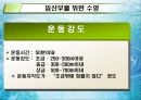 임신과 운동 (운동의 필요성, 임신체조의 종류와 방법, 임산부 주의사항).ppt 19페이지