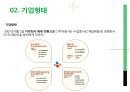 제일제당 기업조사 4페이지