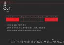카누(KANU) 기업분석 및 신제품 출시 계획과 IMC전략 14페이지