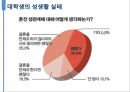 피임 A+ 프레젠테이션 PPT (슬라이드별 대사 포함, 유의물 인쇄본 포함) 6페이지