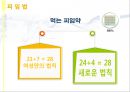 피임 A+ 프레젠테이션 PPT (슬라이드별 대사 포함, 유의물 인쇄본 포함) 16페이지
