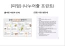피임 A+ 프레젠테이션 PPT (슬라이드별 대사 포함, 유의물 인쇄본 포함) 24페이지