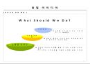 창업 아이디어 (150만원 수상작 PPT) - 개인 음악 작곡 및 음원 서비스 4페이지