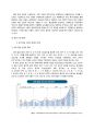[해외투자론] 기업 해외직접투자 분석  (경영성과, 환경 분석, 해외직접투자 분석, 우위요소, 국가별 FDI 사례, FDI 효과 분석) 10페이지