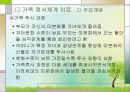 가족치료이론(구조적 가족치료와 가족정서체계치료 중심으로) PPT, 파워포인트 자료 21페이지