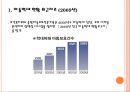 학대받는 아동을 위한 아동복지서비스 PPT 파워포인트-아동학대, 학대아동 3페이지