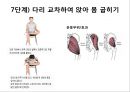 [스포츠의학관련] 의자 스트레칭 , 하지정맥류 14페이지