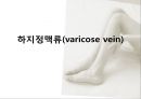 [스포츠의학관련] 의자 스트레칭 , 하지정맥류 17페이지