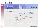 신세계 백화점 마케팅 기획서 - 서울 강남점 -  5페이지