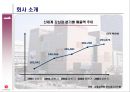 신세계 백화점 마케팅 기획서 - 서울 강남점 -  7페이지