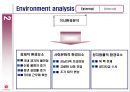 신세계 백화점 마케팅 기획서 - 서울 강남점 -  9페이지