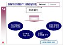 신세계 백화점 마케팅 기획서 - 서울 강남점 -  10페이지
