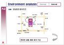 신세계 백화점 마케팅 기획서 - 서울 강남점 -  12페이지
