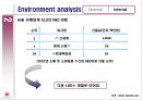 신세계 백화점 마케팅 기획서 - 서울 강남점 -  13페이지