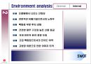 신세계 백화점 마케팅 기획서 - 서울 강남점 -  14페이지