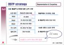 신세계 백화점 마케팅 기획서 - 서울 강남점 -  19페이지