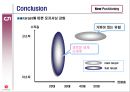 신세계 백화점 마케팅 기획서 - 서울 강남점 -  27페이지