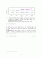 행정도시 건설  6페이지