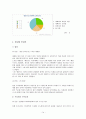 행정도시 건설  14페이지