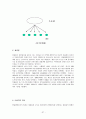 행정도시 건설  37페이지