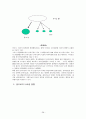 행정도시 건설  38페이지