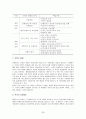 행정도시 건설  39페이지