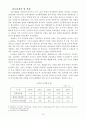브라질 경제 개관 14페이지