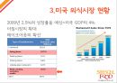 스쿨푸드(School Food Blooming Mari) 미국 뉴욕진출 마케팅 SWOT,STP,4P전략분석과 스쿨푸드 기업전략분석.PPT자료 7페이지