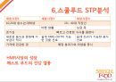 스쿨푸드(School Food Blooming Mari) 미국 뉴욕진출 마케팅 SWOT,STP,4P전략분석과 스쿨푸드 기업전략분석.PPT자료 12페이지