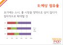 스쿨푸드(School Food Blooming Mari) 미국 뉴욕진출 마케팅 SWOT,STP,4P전략분석과 스쿨푸드 기업전략분석.PPT자료 24페이지